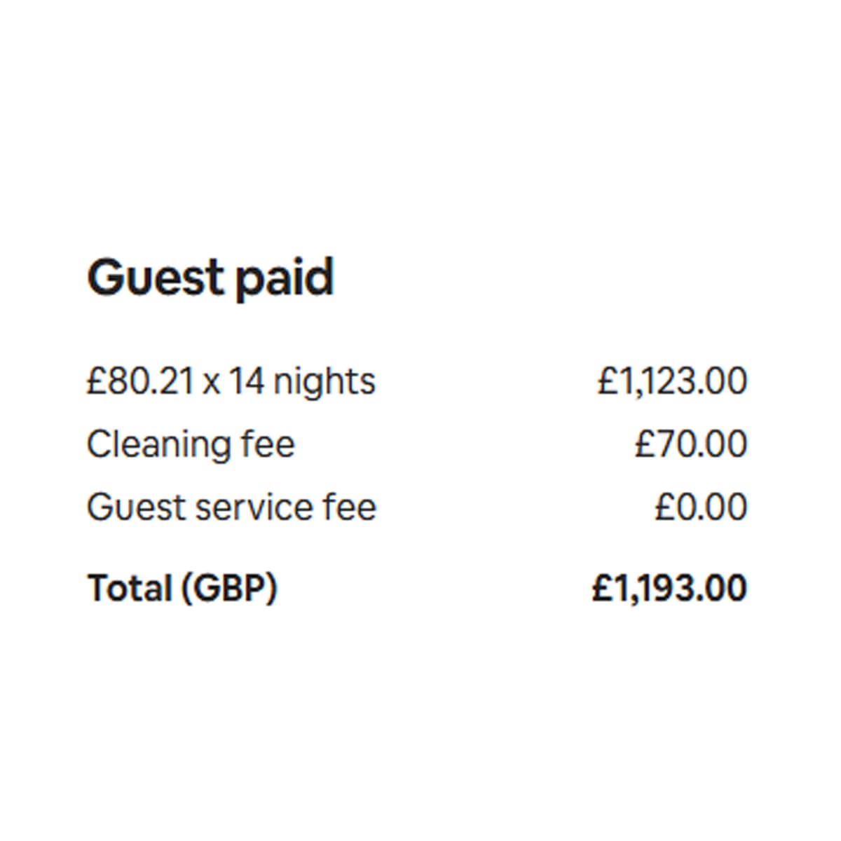 Booking performance 1
